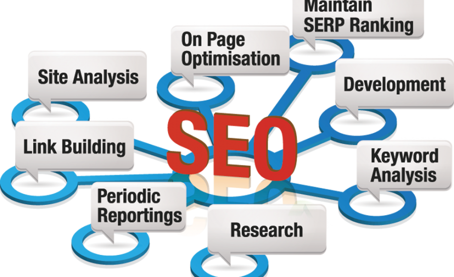 seo_services-Webtenet